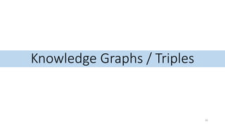 Graph Database Query Languages | PPTX