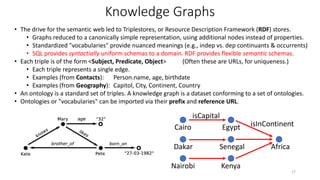 Graph Database Query Languages | PPTX