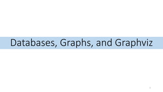 Graph Database Query Languages | PPTX | Databases | Computer Software ...