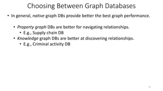 Graph Database Query Languages | PPTX