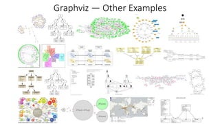 Graph Db Query Language Graph Database Query Languages | PPTX
