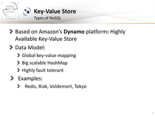 Key-Value Store
Types of NoSQL

Based on Amazon’s Dynamo platform: Highly
Available Key-Value Store
Data Model:
Global key-value mapping
Big scalable HashMap
Highly fault tolerant

Examples:
Redis, Riak, Voldemort, Tokyo

5

 