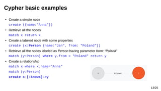 Cypher Example Graph Database Graph databases | ODP