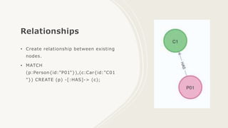 Relationships
• Create relationship between existing
nodes.
• MATCH
(p:Person{id:"P01"}),(c:Car{id:"C01
"}) CREATE (p) -[:HAS]-> (c);
 