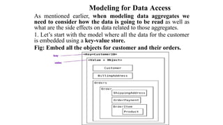 Modeling for Data Access
As mentioned earlier, when modeling data aggregates we
need to consider how the data is going to be read as well as
what are the side effects on data related to those aggregates.
1. Let’s start with the model where all the data for the customer
is embedded using a key-value store.
Fig: Embed all the objects for customer and their orders.
 
