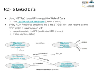 Thessaloniki Java meetup - 09.05.2016
RDF & Linked Data
● Using HTTP(s) based IRIs we get the Web of Data
○ See TED talk f...