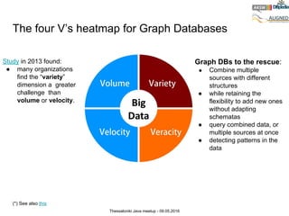 Thessaloniki Java meetup - 09.05.2016
The four V’s heatmap for Graph Databases
Study in 2013 found:
● many organizations
f...