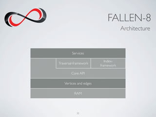 FALLEN-8
                                    Architecture


        Services

                           Index-
Traversal-...