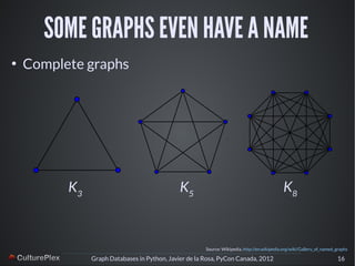 Graph Databases in Python (PyCon Canada 2012) | PDF