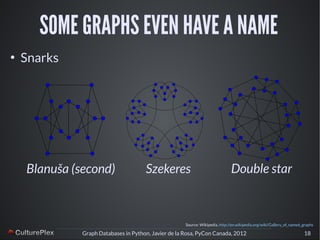 Graph Databases in Python (PyCon Canada 2012) | PDF