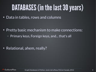 Graph Databases in Python (PyCon Canada 2012) | PDF