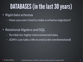 Graph Databases in Python (PyCon Canada 2012) | PDF