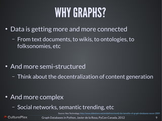 Graph Databases in Python (PyCon Canada 2012) | PDF