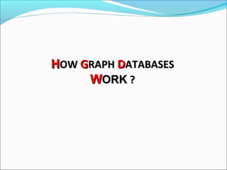 HHOWOW GGRAPHRAPH DDATABASESATABASES
WWORKORK ??
 