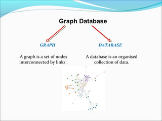 Graph Database
GRAPH DATABASE
A graph is a set of nodes
interconnected by links .
A database is an organised
collection of data.
 