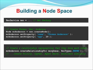 Building a Node Space
 