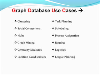 Graph Database Use Cases 
 Clustering  Task Planning
 Social Connections  Scheduling
 Hubs  Process Assignation
 Graph Mining  Routing
 Centrality Measures  Logistics
 Location Based services  League Planning
 