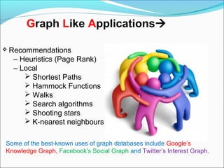 Graph Like Applications
 Recommendations
– Heuristics (Page Rank)
– Local
 Shortest Paths
 Hammock Functions
 Walks
 Search algorithms
 Shooting stars
 K-nearest neighbours
Some of the best-known uses of graph databases include Google’s
Knowledge Graph, Facebook's Social Graph and Twitter’s Interest Graph.
 