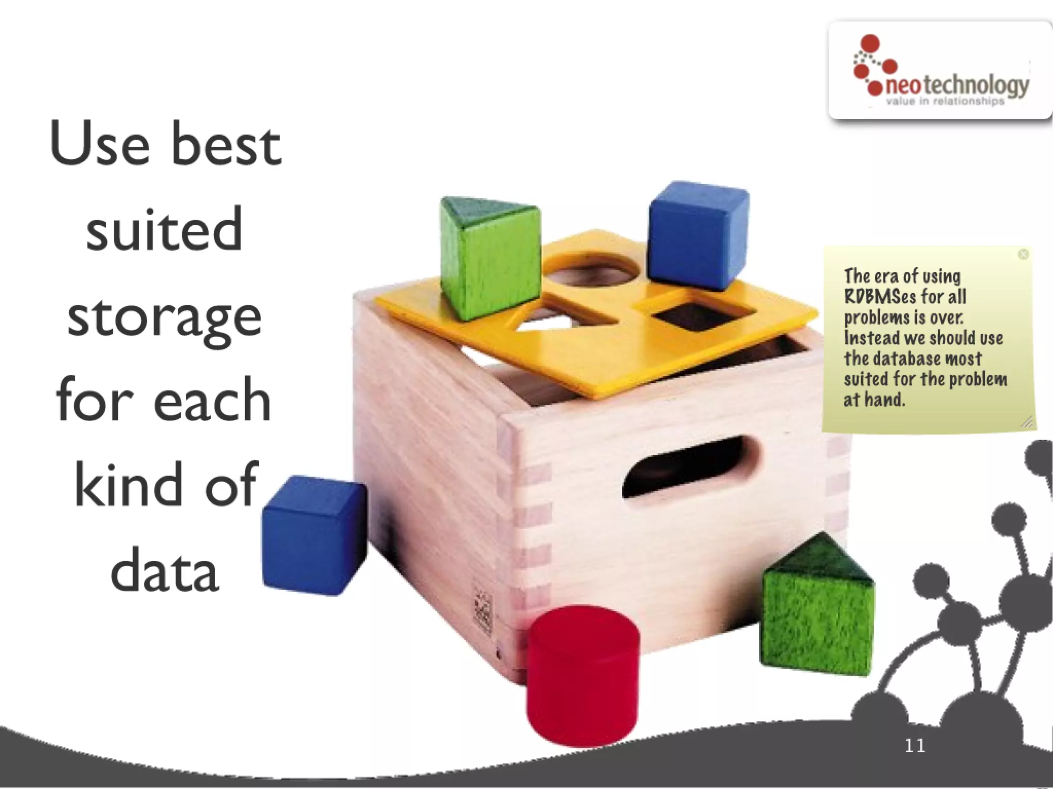 Graph database super star