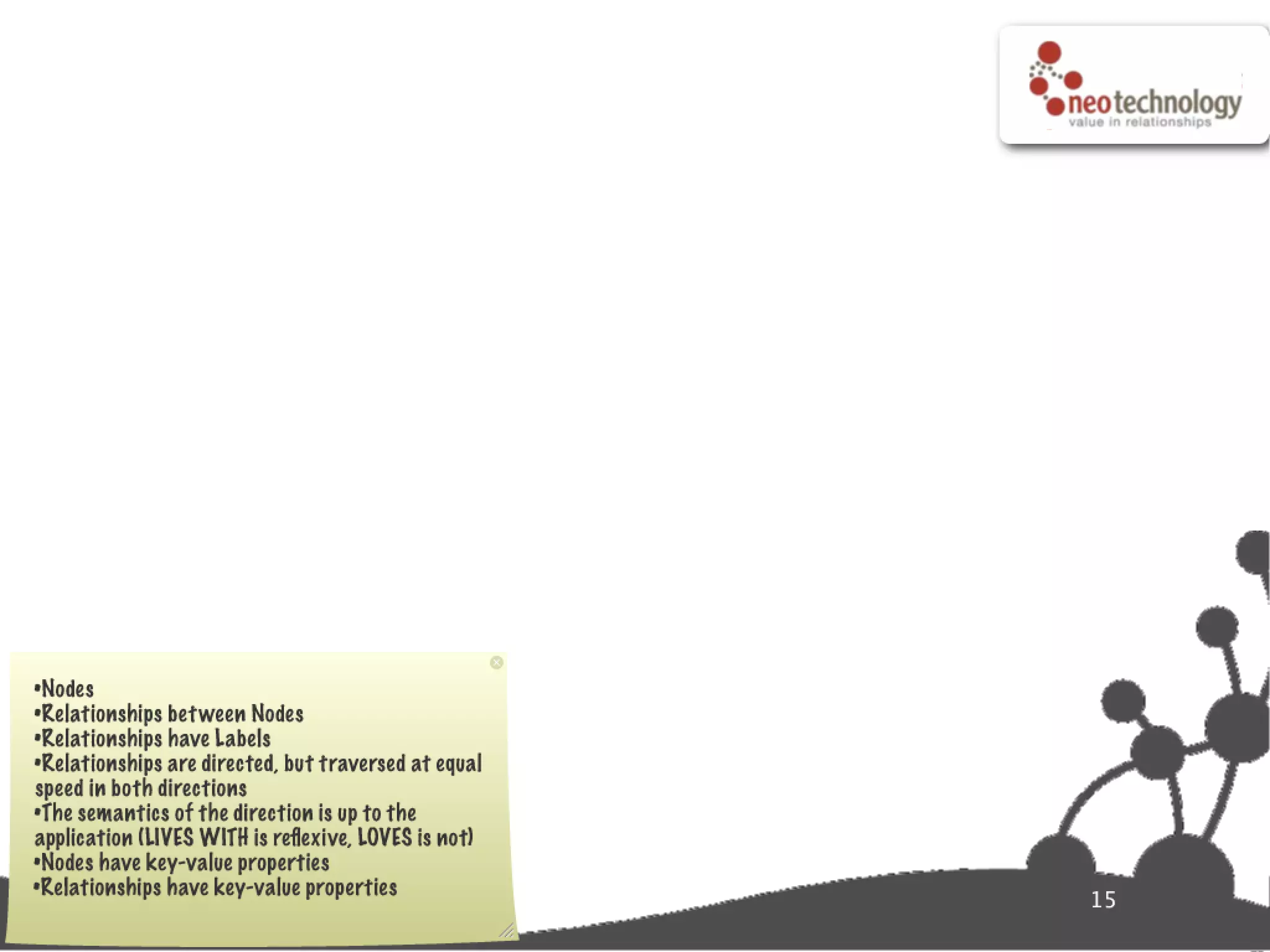 Graph database super star