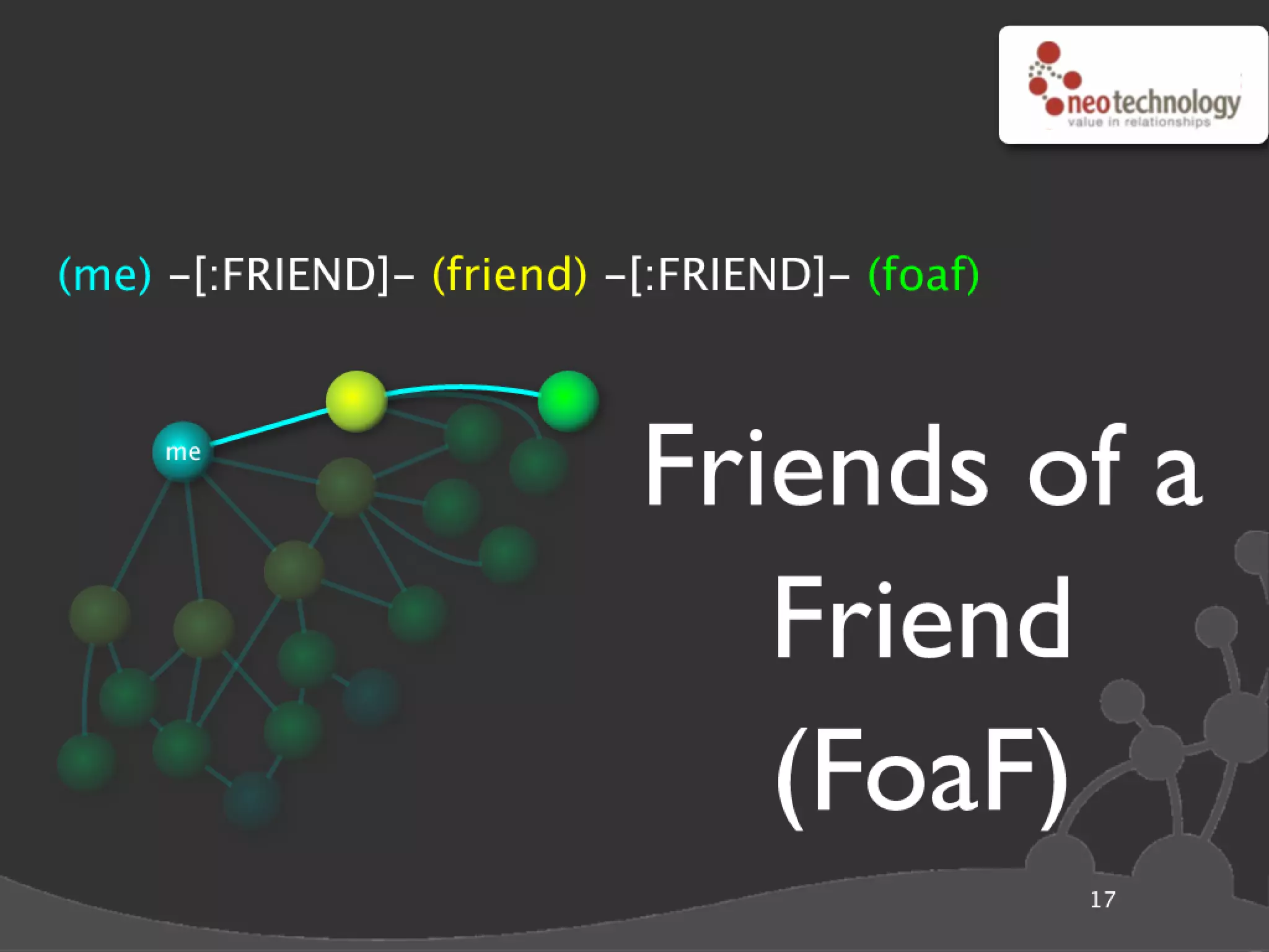 Graph database super star