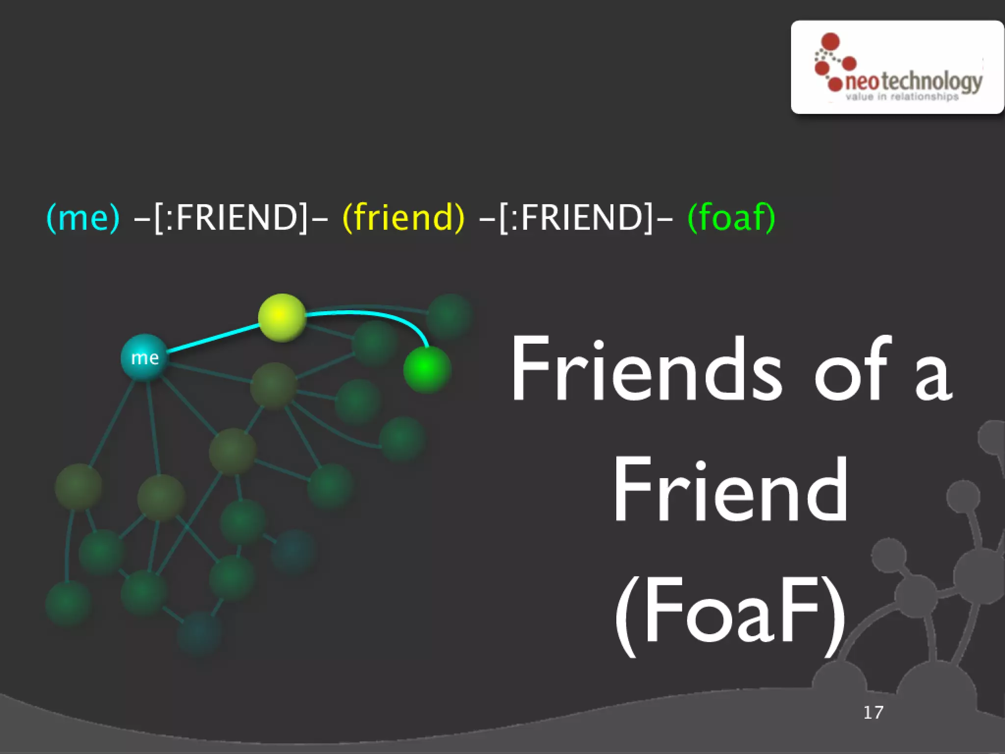 Graph database super star