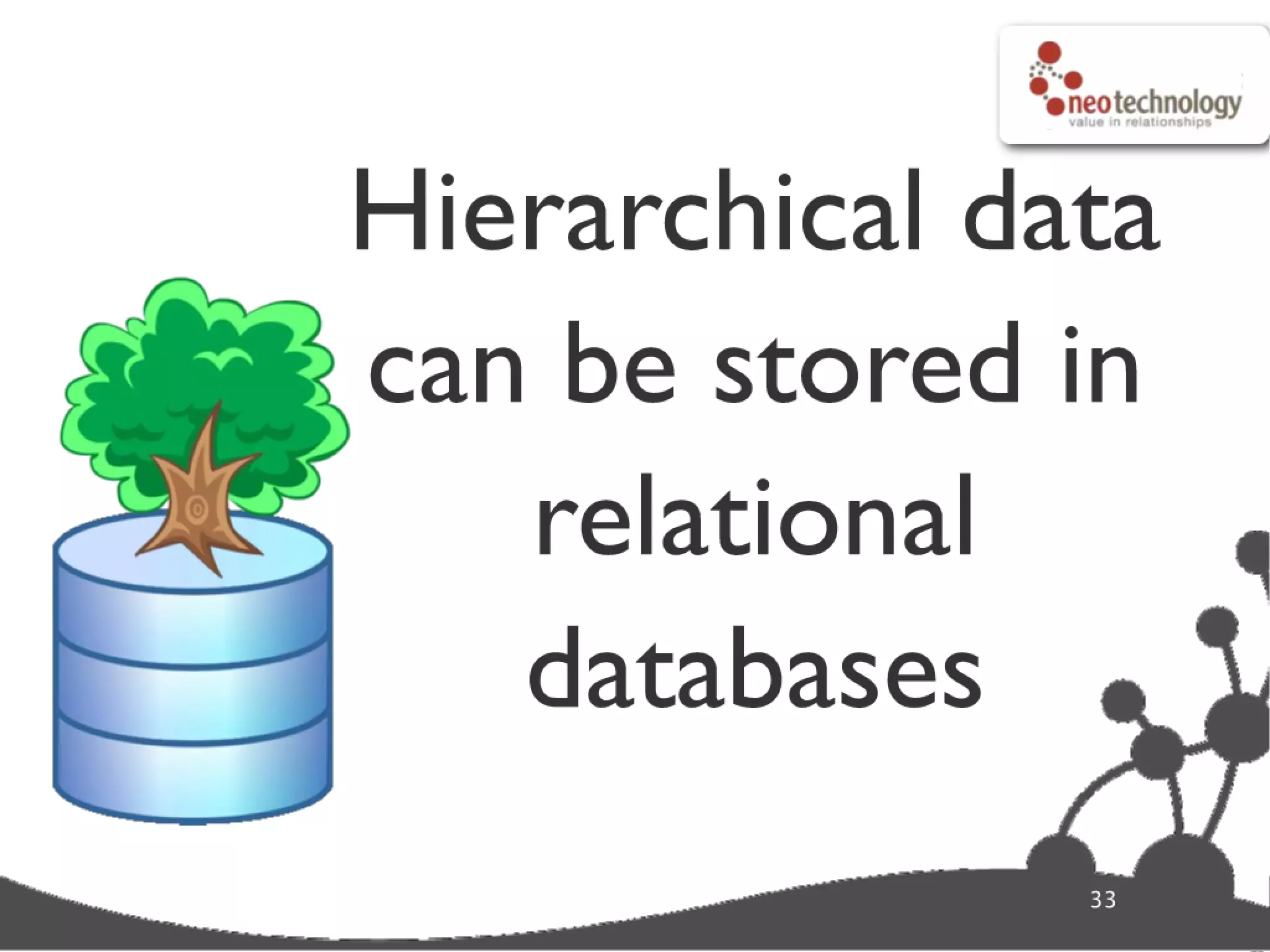 Graph database super star