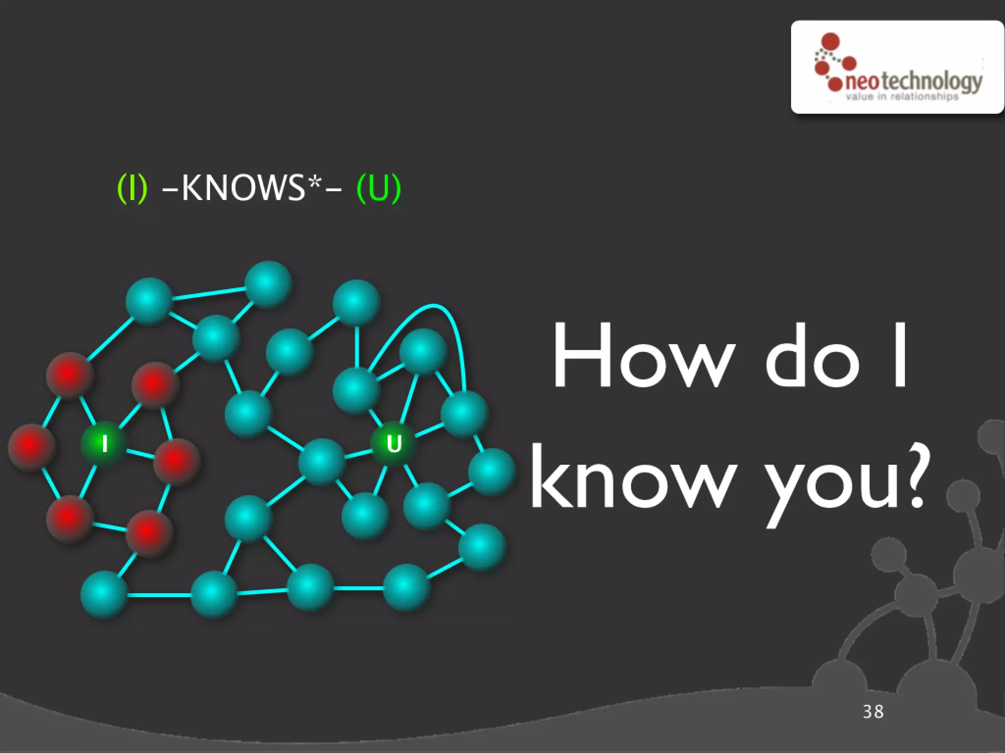 Graph database super star