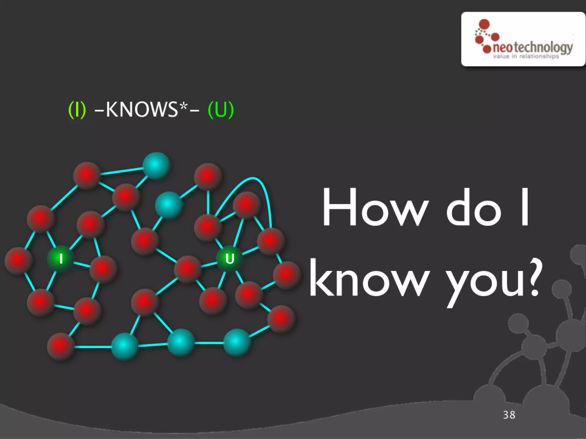 Graph database super star