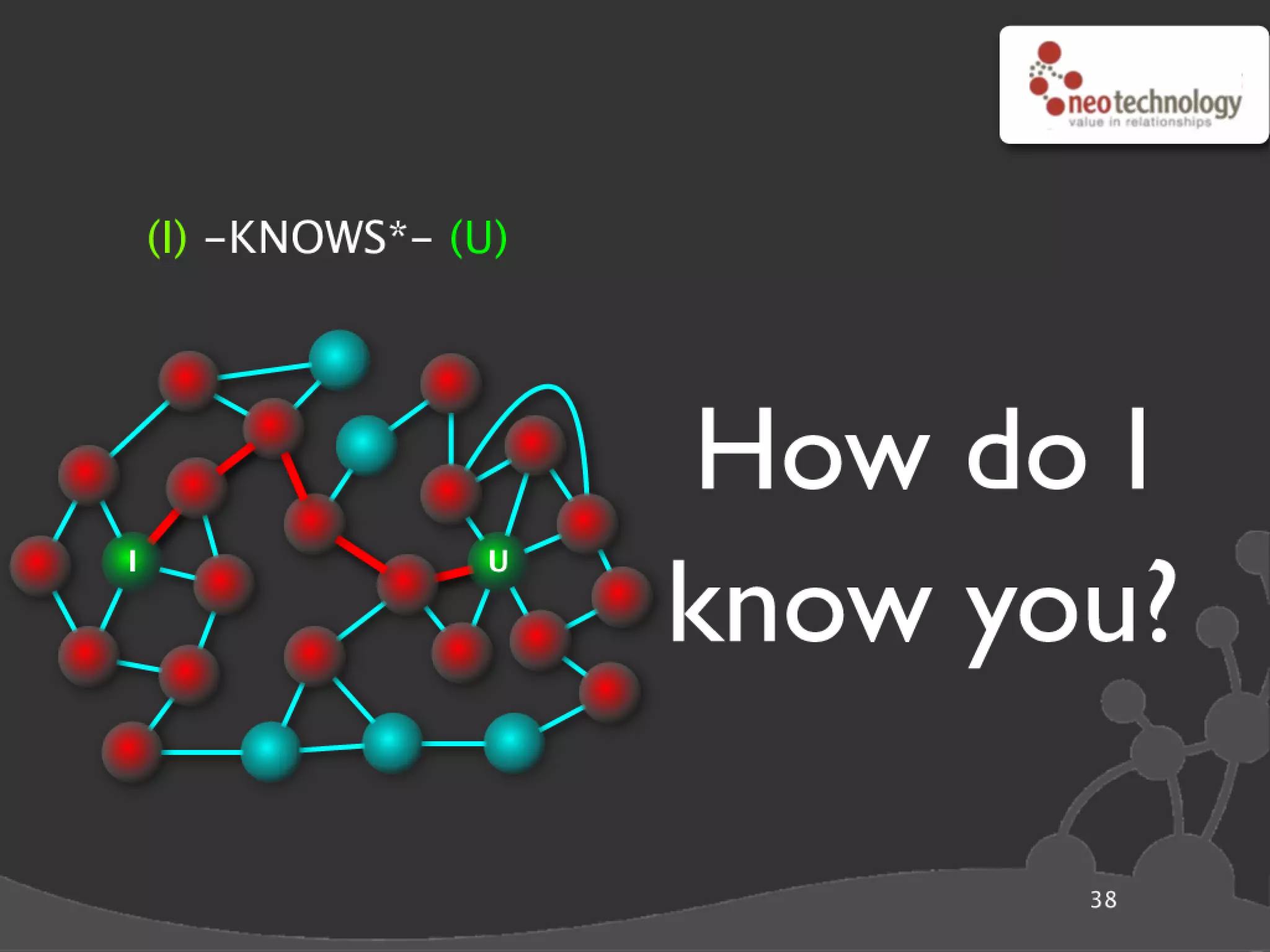 Graph database super star