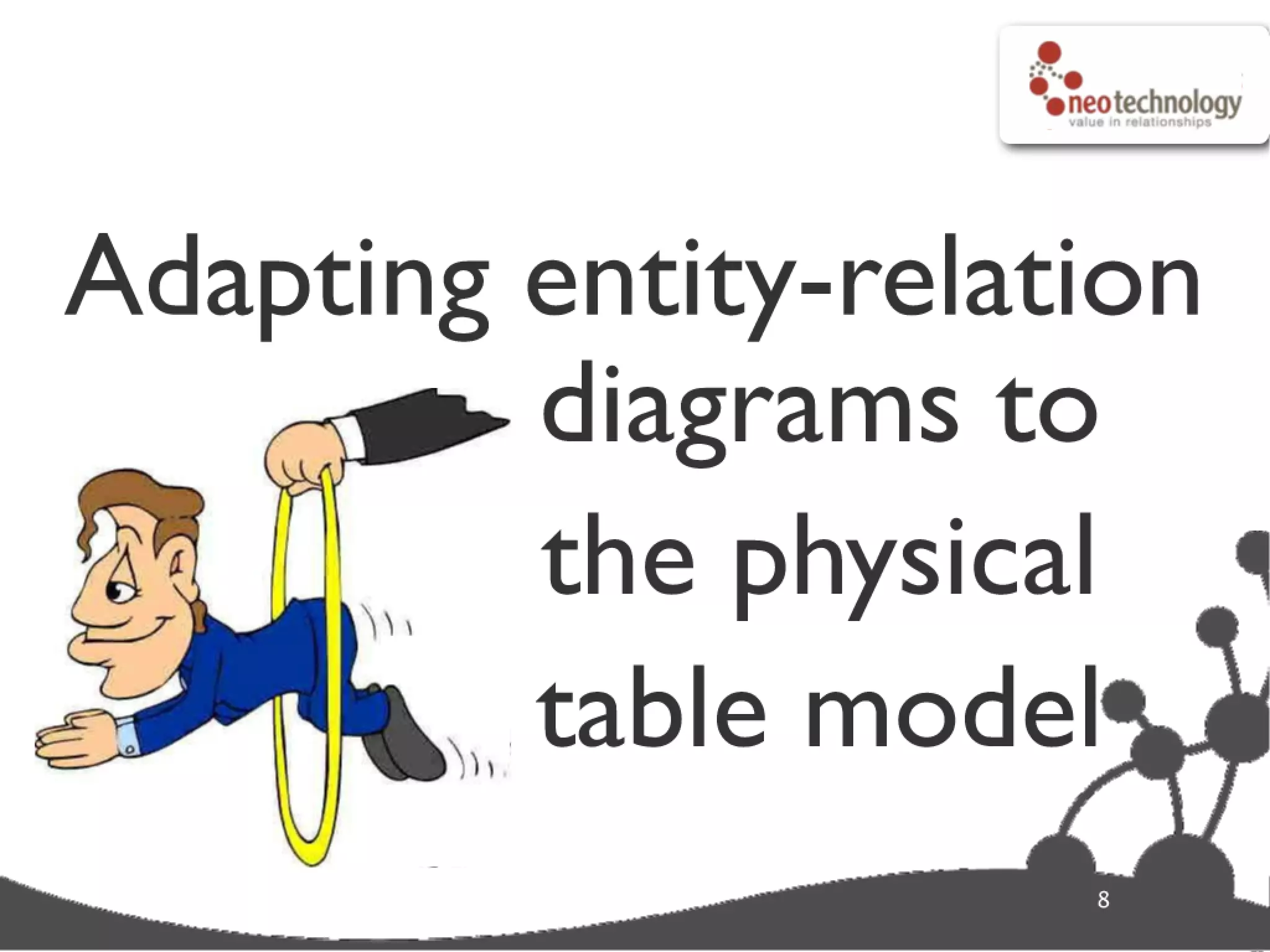 Graph database super star