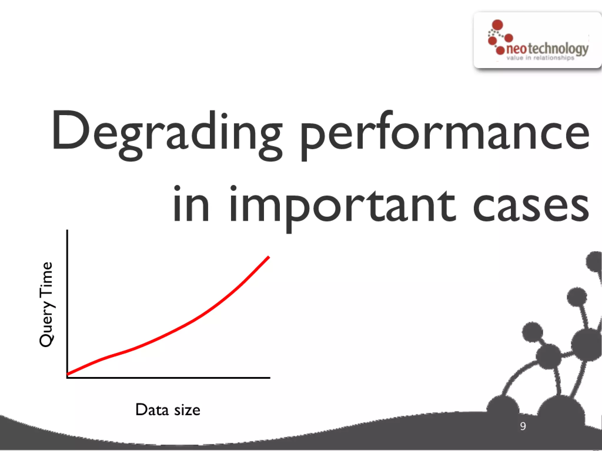 Graph database super star