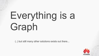 Everything is a
Graph
(..) but still many other solutions exists out there...
 