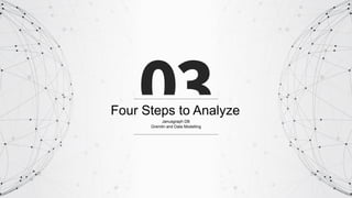 Four Steps to Analyze
Janusgraph DB 
Gremlin and Data Modelling 
 