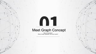 Meet Graph Concept
Why it is important?
What is Graph Databases and How it works?
 