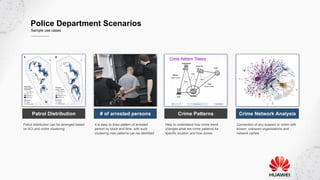 Patrol Distribution
Patrol distribution can be arrenged based
on ACI and victim clustering
# of arrested persons
It is easy to draw pattern of arrested
person by block and time, with such
clustering new patterns can be identified
Crime Patterns
Help to understand how crime trend
changes what are crime patterns for
specific location and how zones
Crime Network Analysis
Connection of any suspect or victim with
known, unknown organizations and
network cartels
Police Department Scenarios
Sample use cases
 