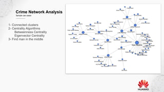 Crime Network Analysis
Sample use cases
1- Connected clusters
2- Centrality Algorithms
Betweenness Centrality
Eigenvector Centrality
3- Find man in the middle
 