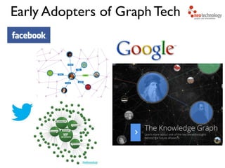 Early Adopters of Graph Tech
 