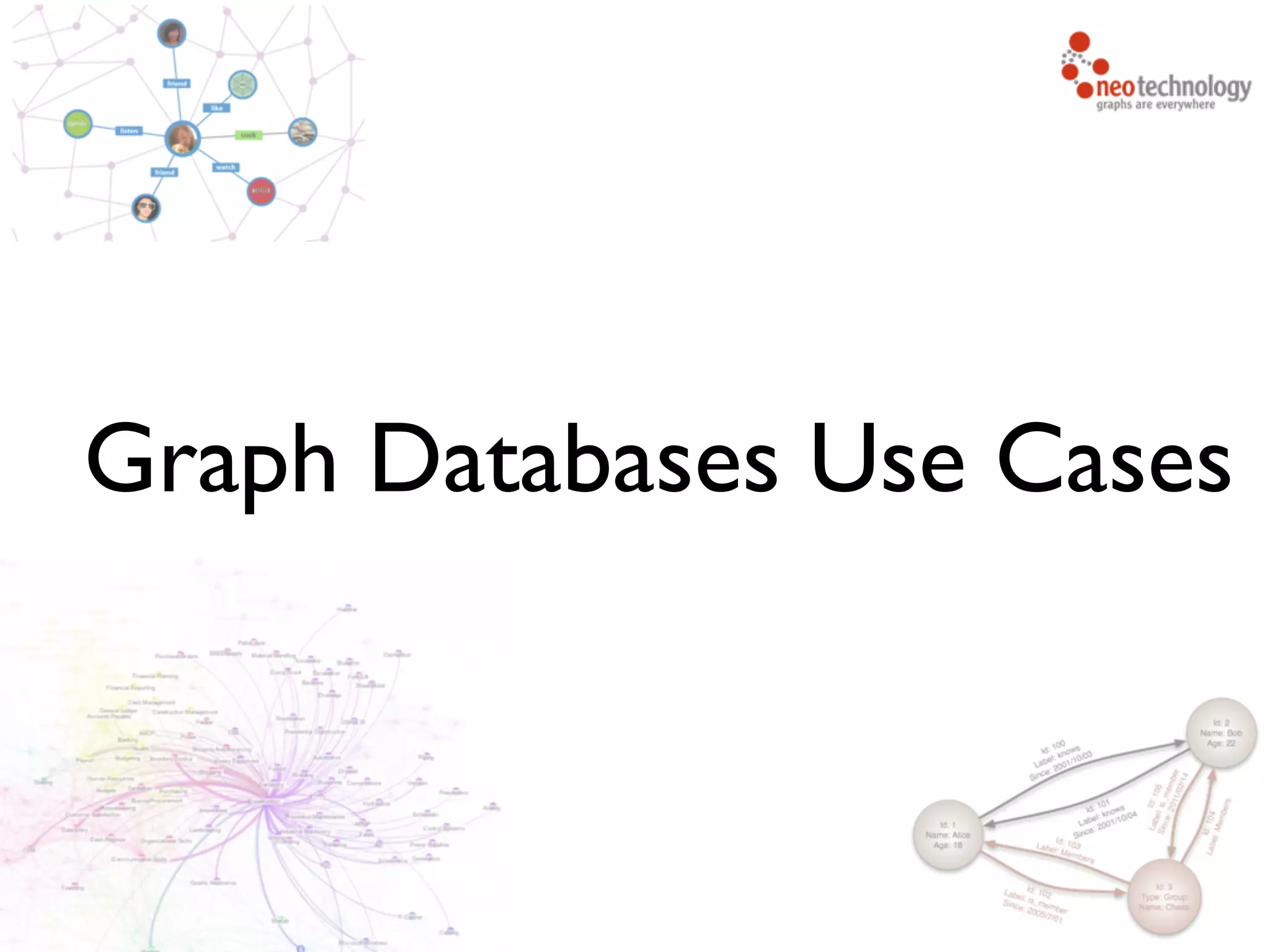 Graph Databases Use Cases 