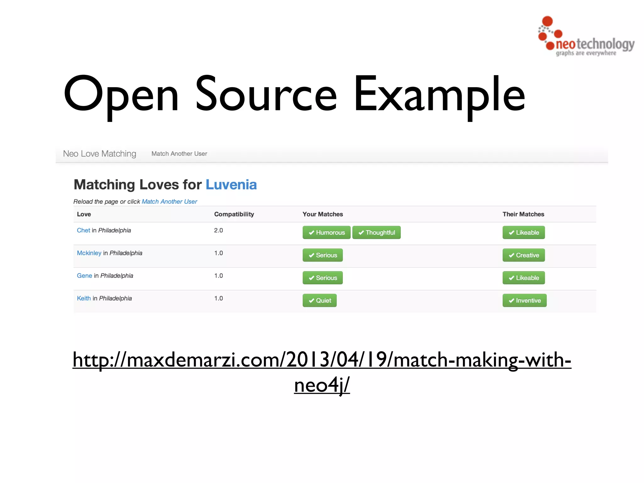 Open Source Example http://maxdemarzi.com/2013/04/19/match-making-with- neo4j/ 