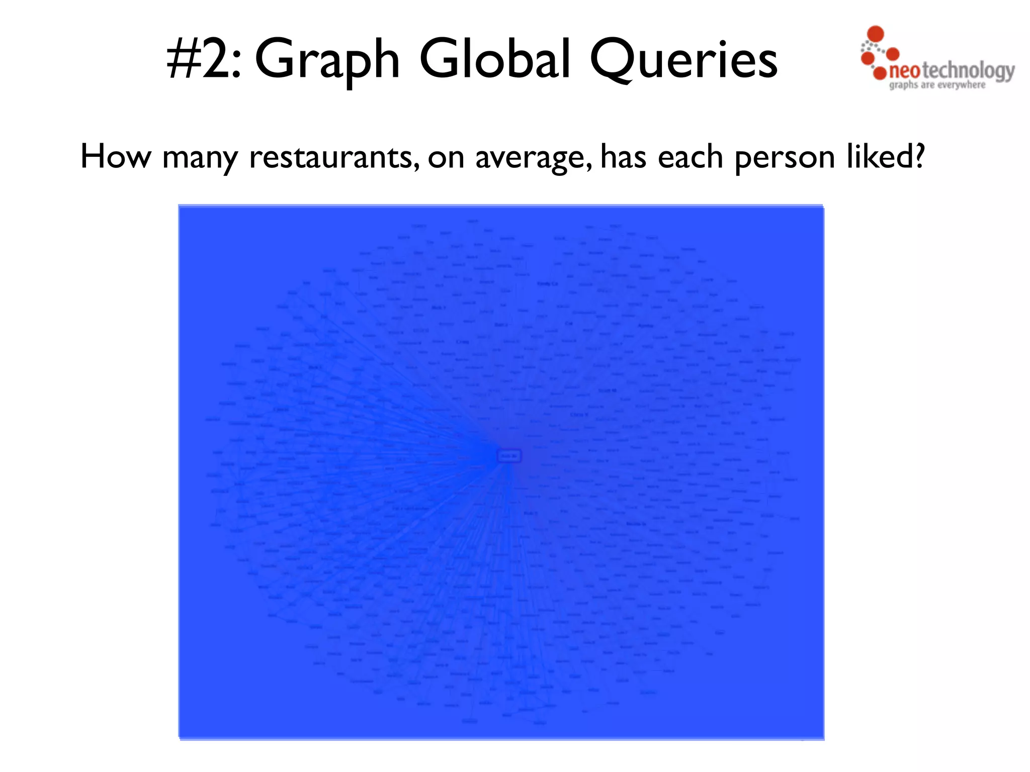 How many restaurants, on average, has each person liked? #2: Graph Global Queries 
