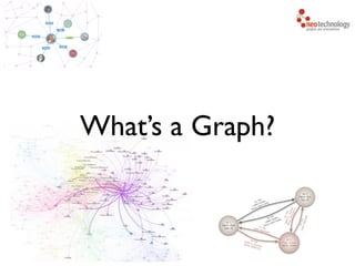 What’s a Graph?
 