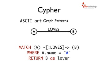 Cypher
LOVESA B
Graph PatternsASCII art
MATCH (A) -[:LOVES]-> (B)	
WHERE A.name = "A"	
RETURN B as lover
 