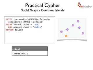 Social Graph - Common Friends
MATCH (person1)-[:KNOWS]-(friend),!
(person2)-[:KNOWS]-(friend)!
WHERE person1.name = "Joe" !
AND person2.name = "Sally"!
RETURN friend!
!
!
Practical Cypher
friend
{name:"Bob"}
 