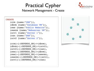 Network Management - Create
CREATE !
! (crm {name:"CRM"}),!
! (dbvm {name:"Database VM"}),!
! (www {name:"Public Website"}),!
! (wwwvm {name:"Webserver VM"}),!
! (srv1 {name:"Server 1"}),!
! (san {name:"SAN"}),!
! (srv2 {name:"Server 2"}),!
!
! (crm)-[:DEPENDS_ON]->(dbvm),!
! (dbvm)-[:DEPENDS_ON]->(srv2),!
! (srv2)-[:DEPENDS_ON]->(san),!
! (www)-[:DEPENDS_ON]->(dbvm),!
! (www)-[:DEPENDS_ON]->(wwwvm),!
! (wwwvm)-[:DEPENDS_ON]->(srv1),!
! (srv1)-[:DEPENDS_ON]->(san)!
Practical Cypher
 