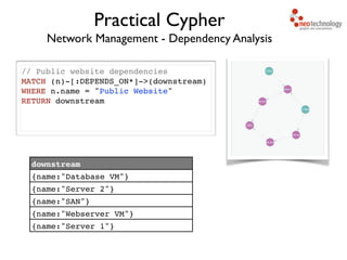 Network Management - Dependency Analysis
// Public website dependencies!
MATCH (n)-[:DEPENDS_ON*]->(downstream)!
WHERE n.name = "Public Website"!
RETURN downstream!
!
Practical Cypher
downstream
{name:"Database VM"}
{name:"Server 2"}
{name:"SAN"}
{name:"Webserver VM"}
{name:"Server 1"}
 