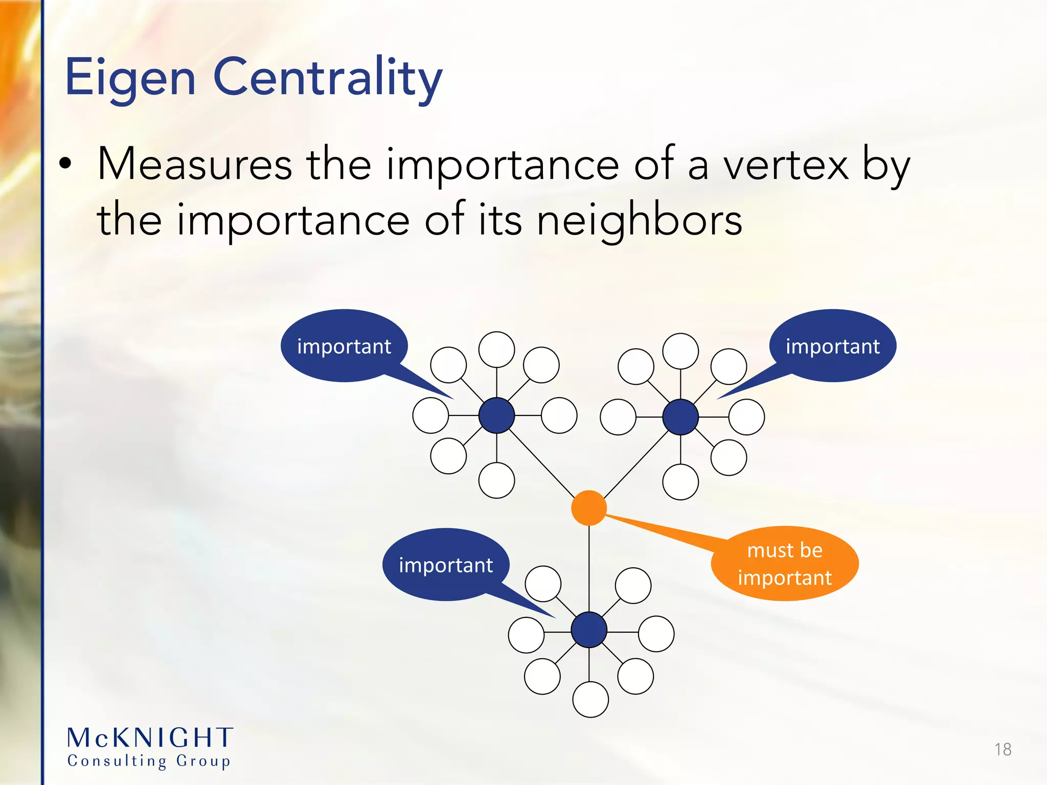 Eigen Centrality • Measures the importance of a vertex by the importance of its neighbors important important important must be important 18 
