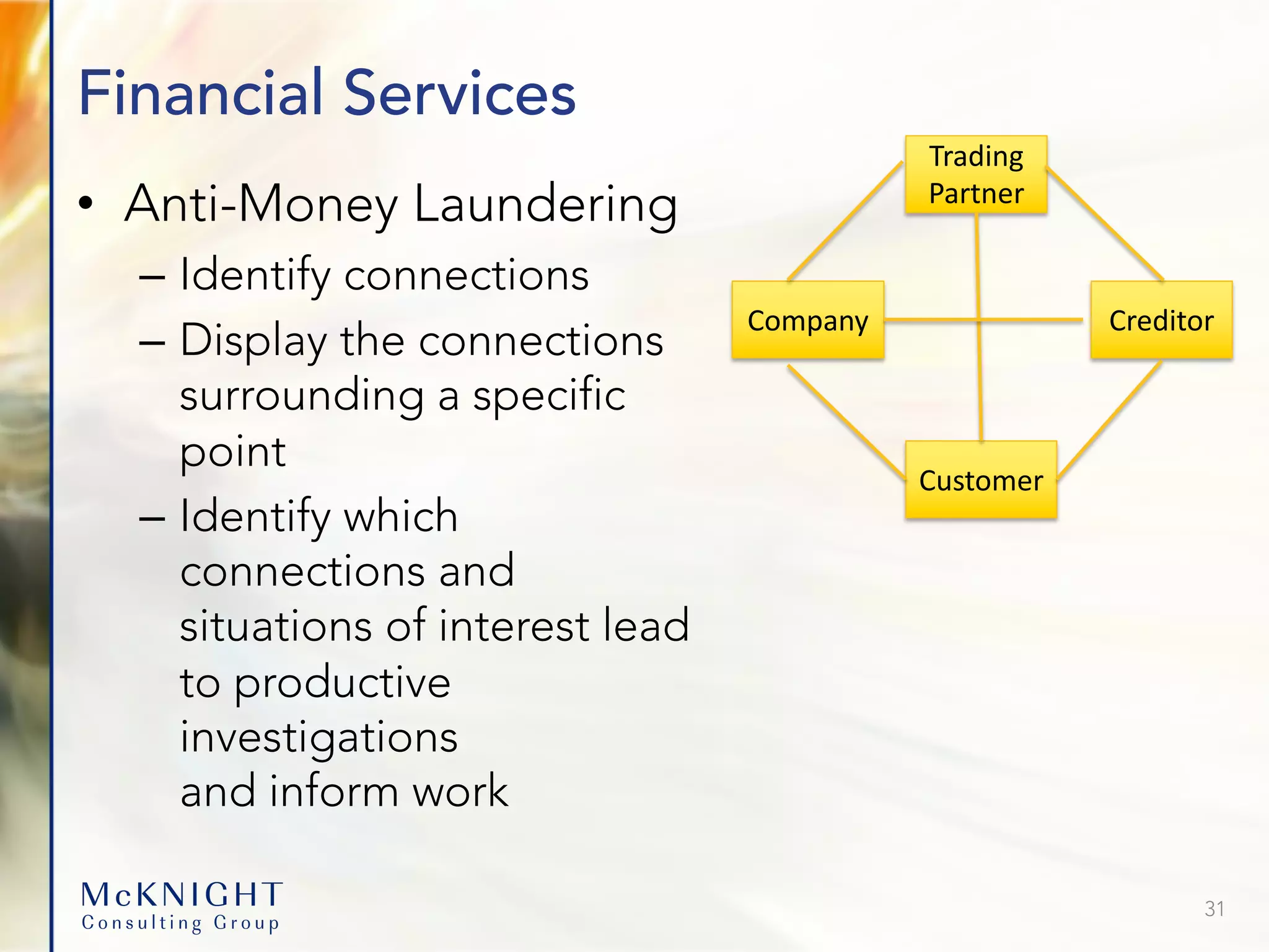 Financial Services • Anti-Money Laundering – Identify connections – Display the connections surrounding a specific point – Identify which connections and situations of interest lead to productive investigations and inform work 31 Company Trading Partner Customer Creditor 