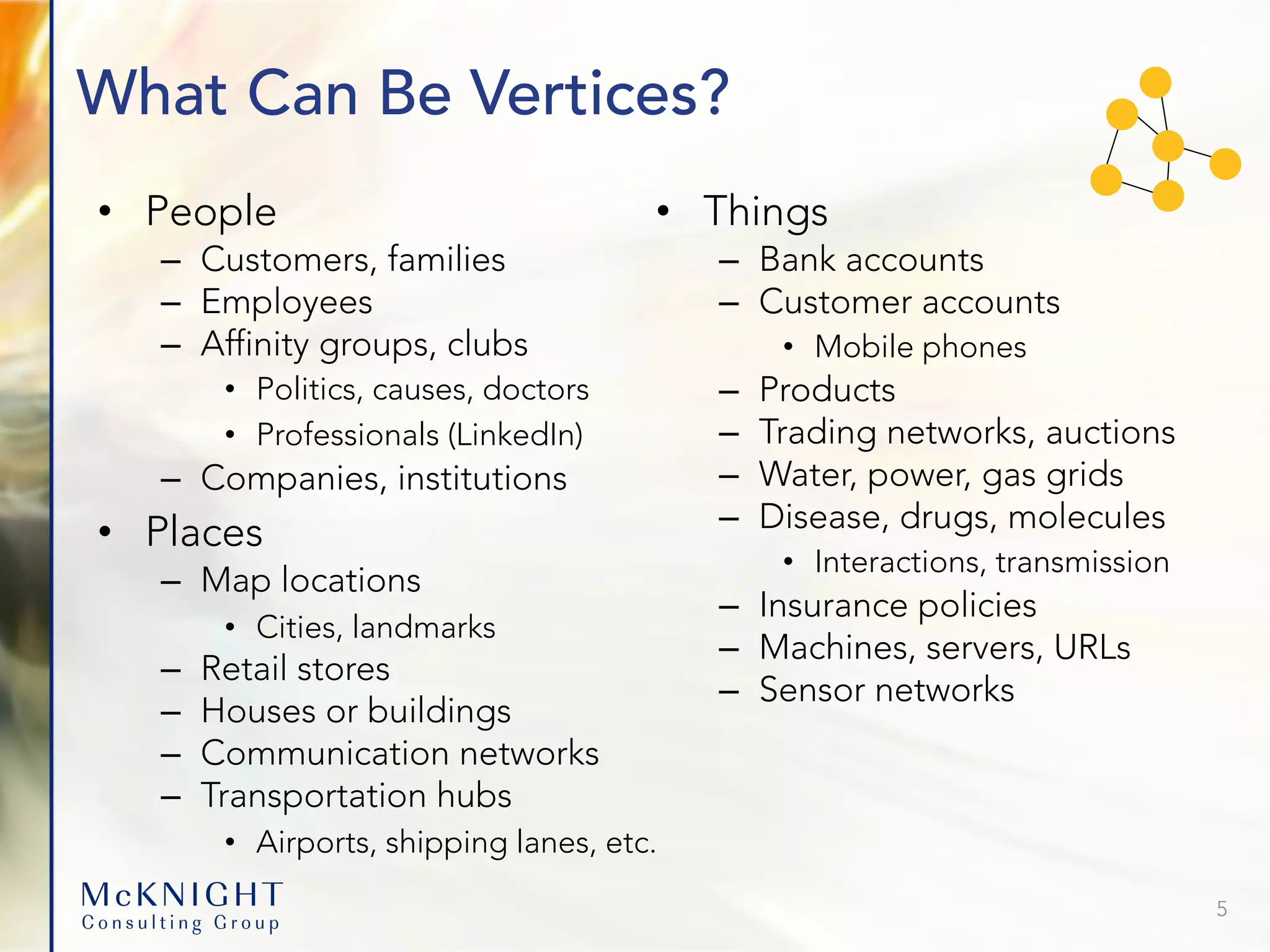 What Can Be Vertices? • Things – Bank accounts – Customer accounts • Mobile phones – Products – Trading networks, auctions – Water, power, gas grids – Disease, drugs, molecules • Interactions, transmission – Insurance policies – Machines, servers, URLs – Sensor networks 5 • People – Customers, families – Employees – Affinity groups, clubs • Politics, causes, doctors • Professionals (LinkedIn) – Companies, institutions • Places – Map locations • Cities, landmarks – Retail stores – Houses or buildings – Communication networks – Transportation hubs • Airports, shipping lanes, etc. 