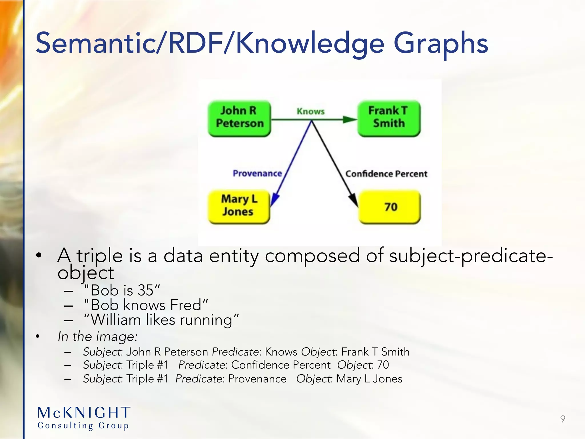 Semantic/RDF/Knowledge Graphs • A triple is a data entity composed of subject-predicate- object – "Bob is 35” – "Bob knows Fred” – “William likes running” • In the image: – Subject: John R Peterson Predicate: Knows Object: Frank T Smith – Subject: Triple #1 Predicate: Confidence Percent Object: 70 – Subject: Triple #1 Predicate: Provenance Object: Mary L Jones 9 